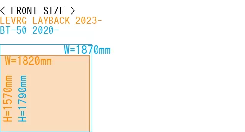 #LEVRG LAYBACK 2023- + BT-50 2020-